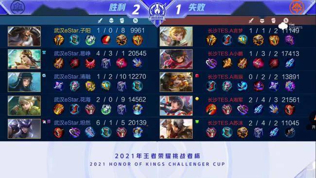 这位崭露头 这位崭露头