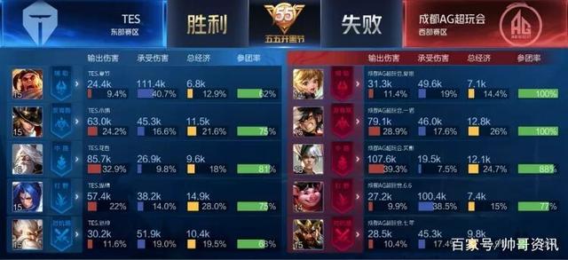 术集与原声 术集与原声