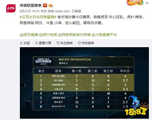 亮点在于 亮点在于